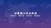 职场效率开挂指南，50多份顶级方法论PPT合集