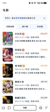 【电影】爱很美味.国语中字