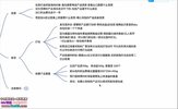TK跨境电商运营全攻略，从0到1掌握国际版抖音变现秘籍