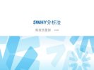 职场效率开挂指南，50多份顶级方法论PPT合集
