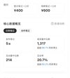 小红书AI爆粉新项目：小白也能操作，月均收益轻松过万(1)