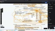 抖音直播七天起号实战课，推流算法+选品排品+话术拆解全流程教学
