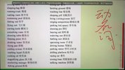 英语语法考试套路二十讲