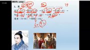 李卜常识2天速成课（系统课精简版）