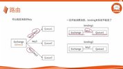 B站-Go语言编程大全，web微服务数据库十大专题精讲