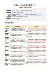 【答题模板中考】2025年中考《答题技巧与模板构建》9科全套（全国通用）