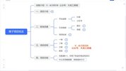 2025“搭子”项目赚钱指南，日入几百的实操方法与平台攻略