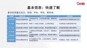 《超级面试官》让你看人不走眼的管理必修课