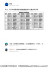 2025年8月14日付费文章合集，最新热门资讯与精选内容汇总