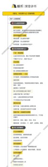 樊登读书2025更至0927