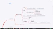 2023拼多多开店虚拟变现项目【入门到精通】